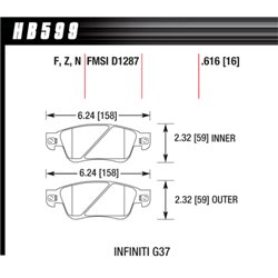 Klocki HAWK HPS 5.0