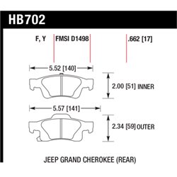 Klocki HAWK HPS 5.0