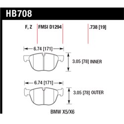 Klocki HAWK HPS 5.0