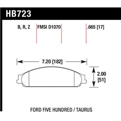 Klocki Hawk Street Race - HB723R.665