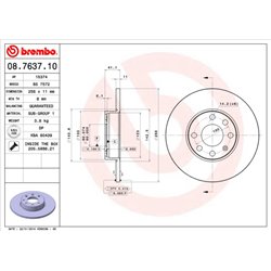 Tarcze Brembo