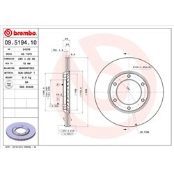 Tarcze Brembo