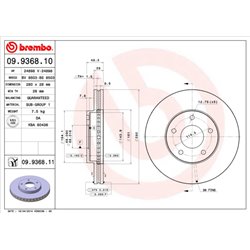 Tarcze Brembo