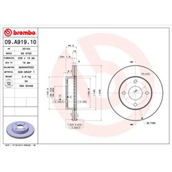 Tarcze Brembo