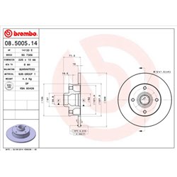 Tarcze Brembo