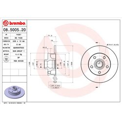 Tarcze Brembo