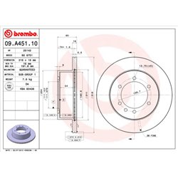 Tarcze Brembo