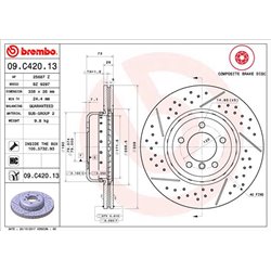 Tarcze Brembo