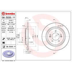 Tarcze Brembo