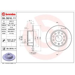 Tarcze Brembo