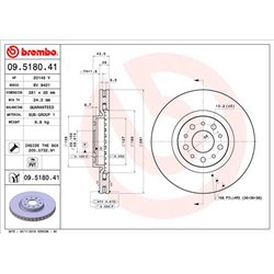 Tarcze Brembo