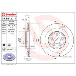 Tarcze Brembo