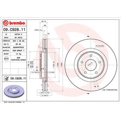 Tarcze Brembo