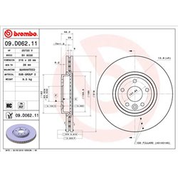 Tarcze Brembo