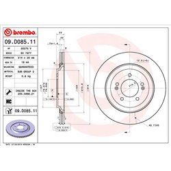 Tarcze Brembo