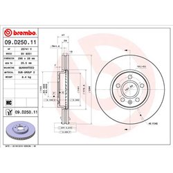 Tarcze Brembo