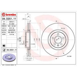 Tarcze Brembo