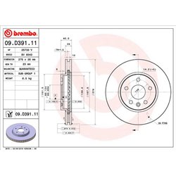 Tarcze Brembo