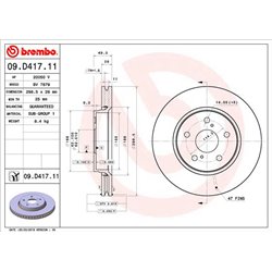 Tarcze Brembo