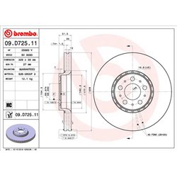 Tarcze Brembo