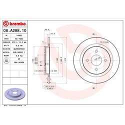 Tarcze Brembo