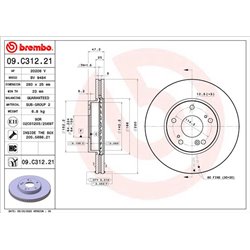 Tarcze Brembo