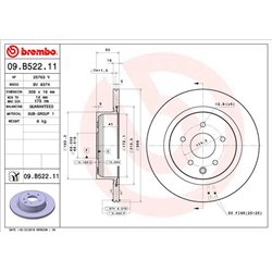 Tarcze Brembo