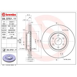 Tarcze Brembo