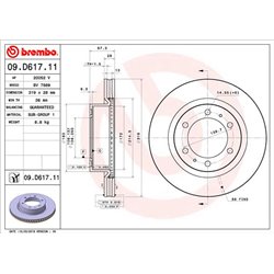 Tarcze Brembo