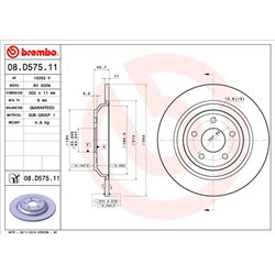 Tarcze Brembo