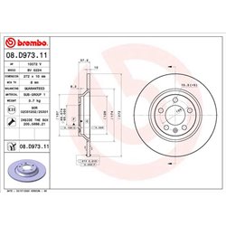 Tarcze Brembo