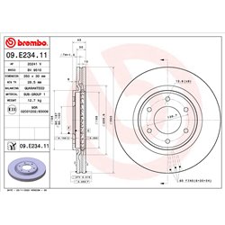 Tarcze Brembo