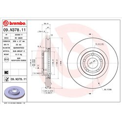 Tarcze Brembo