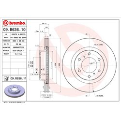 Tarcze Brembo