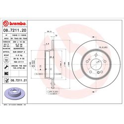 Tarcze Brembo