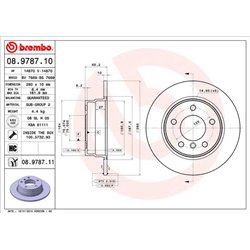 Tarcze Brembo