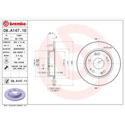 Tarcze Brembo