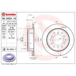 Tarcze Brembo