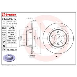 Tarcze Brembo