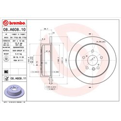 Tarcze Brembo