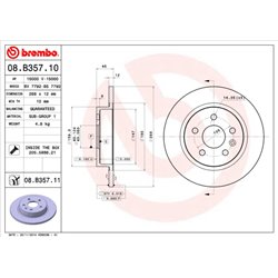 Tarcze Brembo