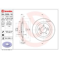 Tarcze Brembo