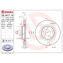 Tarcze Brembo