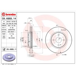 Tarcze Brembo