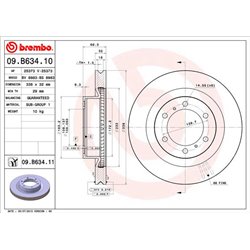 Tarcze Brembo