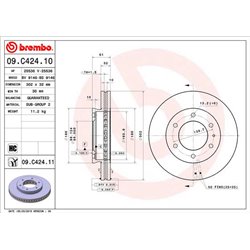 Tarcze Brembo