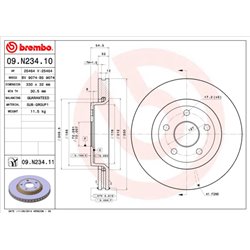 Tarcze Brembo