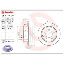 Tarcze Brembo