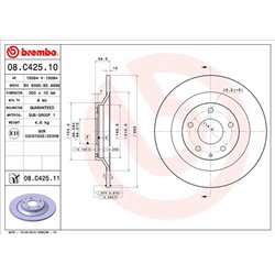 Tarcze Brembo