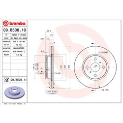 Tarcze Brembo